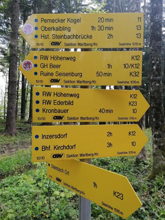 Hoamatleuchten Pettenbach Eksteriør billede